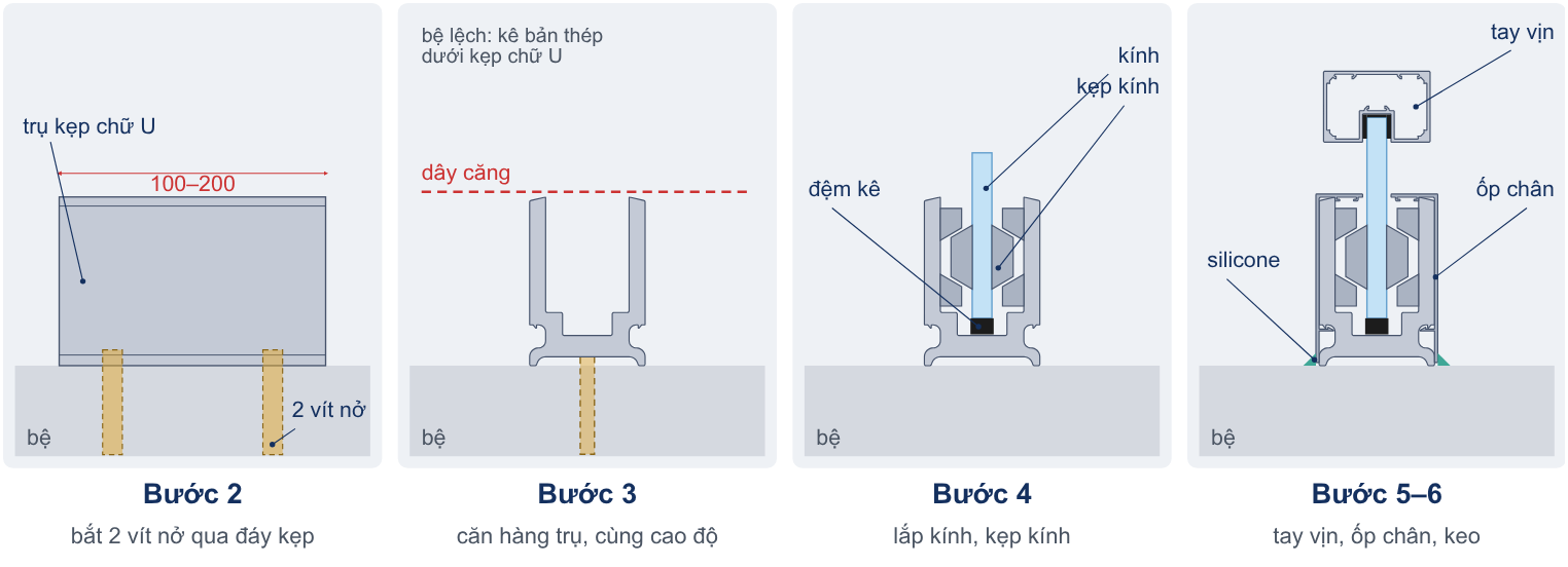 Các bước lắp đặt – lan can kính Việt Úc Window