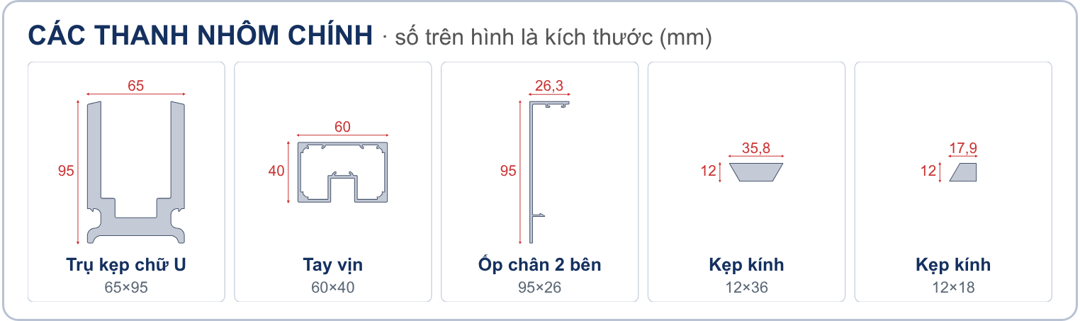 Các thanh nhôm chính – lan can kính Việt Úc Window