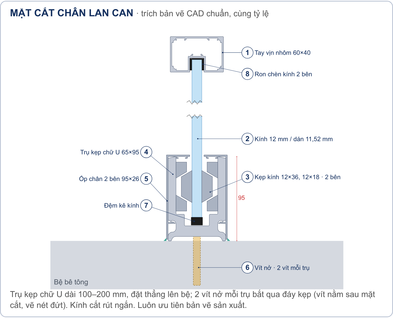 Mặt cắt chân lan can – lan can kính Việt Úc Window