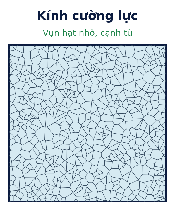 Kính cường lực khi vỡ tạo thành hạt nhỏ, ít sắc cạnh
